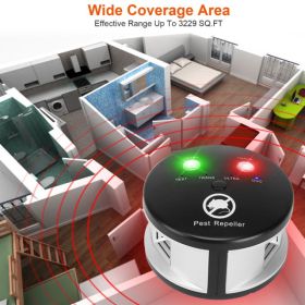 360 Degree Ultrasonic Pest Repellent, Electronic Plug-in Pest Control, Pursuer, Blocker (Option: Black and Silver)